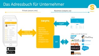 swync
Vorname
Nachname
Geburtsdatum
Telefonnummer
Email
Adresse
Facebook User
Instagram User
...
API
Zugriﬀ
ID
Daten &
BerechDgungen
Web
CRM und HR Systeme
Business (swync.us)Privat (swync.me)
 