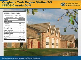 Vaughan / York Region Station 7-9
LEED® Canada Gold




Creating energy and resource efficient buildings
 