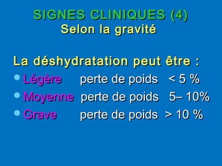 SIGNES CLINIQUES (4)SIGNES CLINIQUES (4)
Selon la gravitéSelon la gravité
La déshydratation peut être :La déshydratation peut être :
LégèreLégère perte de poids < 5 %perte de poids < 5 %
MoyenneMoyenne perte de poids 5– 10%perte de poids 5– 10%
GraveGrave perte de poids > 10 %perte de poids > 10 %
 