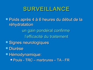 SURVEILLANCESURVEILLANCE
Poids après 4 à 6 heures du début de laPoids après 4 à 6 heures du début de la
réhydratationréhydratation
un gain pondéral confirmeun gain pondéral confirme
l’efficacité du traitementl’efficacité du traitement
Signes neurologiques Signes neurologiques 
DiurèseDiurèse
Hémodynamique:Hémodynamique:
Pouls - TRC – marbrures – TA - FRPouls - TRC – marbrures – TA - FR
 