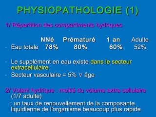 PHYSIOPATHOLOGIE (1)PHYSIOPATHOLOGIE (1)
1/ Répartition des compartiments hydriques1/ Répartition des compartiments hydriques
NNé Prématuré 1 anNNé Prématuré 1 an AdulteAdulte
- Eau totaleEau totale 78% 80% 60%78% 80% 60% 52%52%
- Le supplément en eau existeLe supplément en eau existe dans le secteurdans le secteur
extracellulaireextracellulaire
- Secteur vasculaire = 5%Secteur vasculaire = 5% ∀∀ âgeâge
2/ Volant hydrique : moitié du volume extra cellulaire2/ Volant hydrique : moitié du volume extra cellulaire
(1/7 adulte)(1/7 adulte)
: un taux de renouvellement de la composante: un taux de renouvellement de la composante
liquidienne de l'organisme beaucoup plus rapideliquidienne de l'organisme beaucoup plus rapide
 
