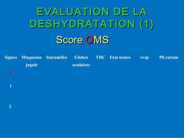 Deshydratation Aigue Du Nourisson Deshydratation Aigue Du Nourisson