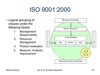 ISO 9001:2000 Logical grouping of clauses under the following heads: Management Responsibility Resource Management Product realization Measure, Analysis, Improvement 