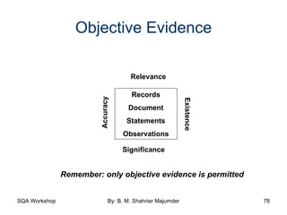 Objective Evidence Records Document Statements Observations Relevance Significance Existence Accuracy Remember: only objective evidence is permitted 