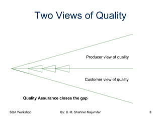 Two Views of Quality Producer view of quality Customer view of quality Quality Assurance closes the gap 