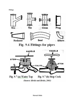 Pipe appuretenances, valves and fittings | PDF