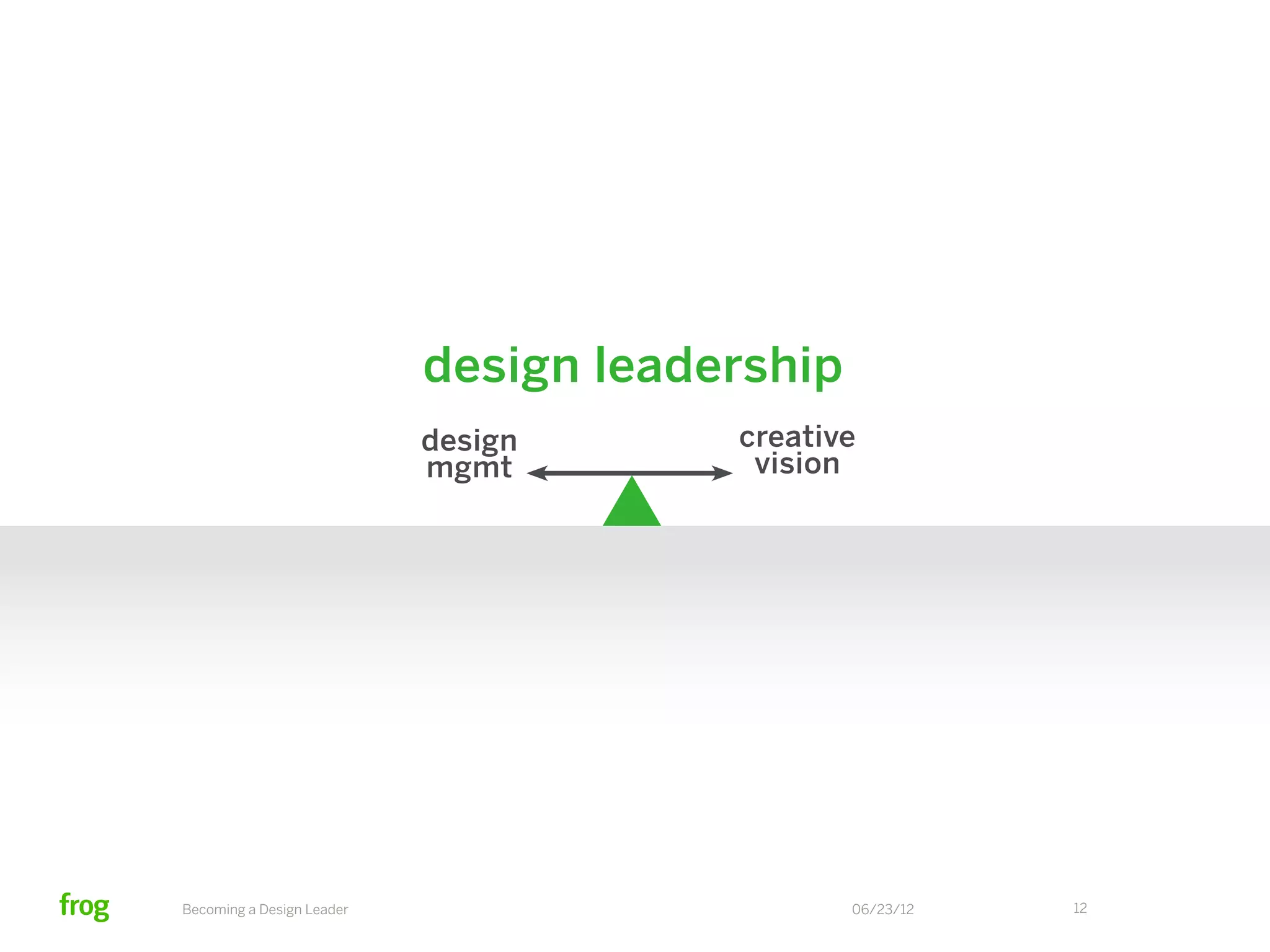 design leadership
                           design      creative
                           mgmt         vision




Becoming a Design Leader                       06/23/12   12
 