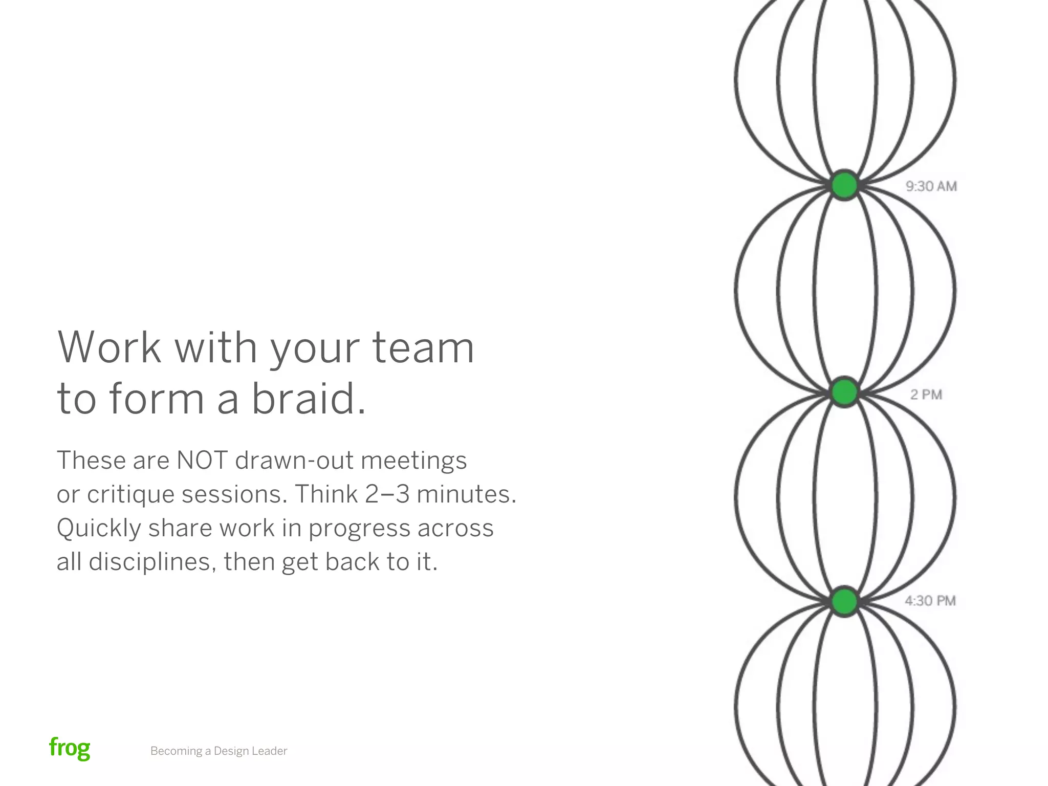 Here are the first 3 steps you
should take on your journey:
• How to direct a team of creatives
• How to frame big, gnarly problems
• How to present effectively

    Becoming a Design Leader     06/23/12   36
 