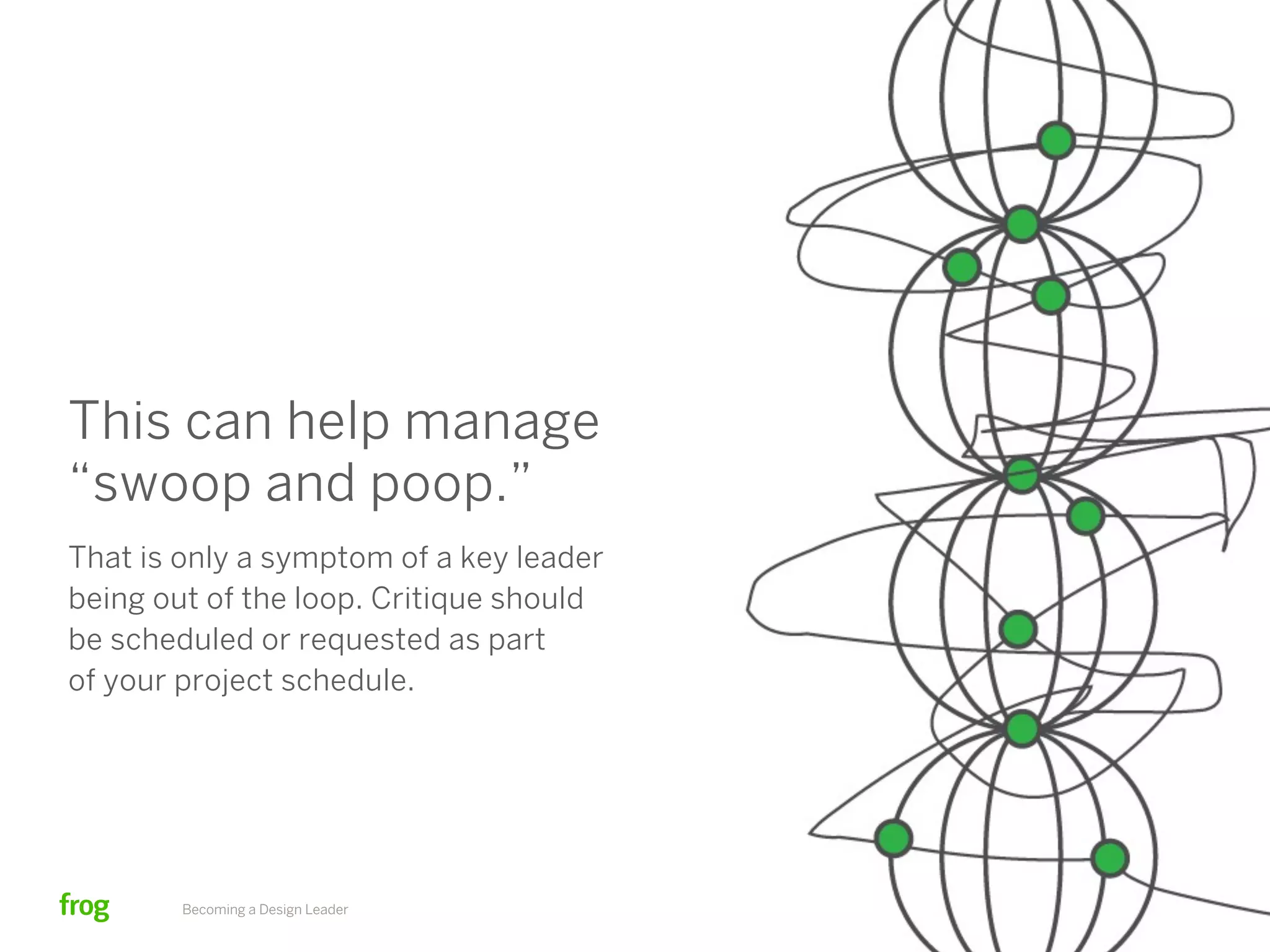 Work with your team
to form a braid.
These are NOT drawn-out meetings
or critique sessions. Think 2–3 minutes.
Quickly share work in progress across
all disciplines, then get back to it.




        Becoming a Design Leader           06/23/12   37
 