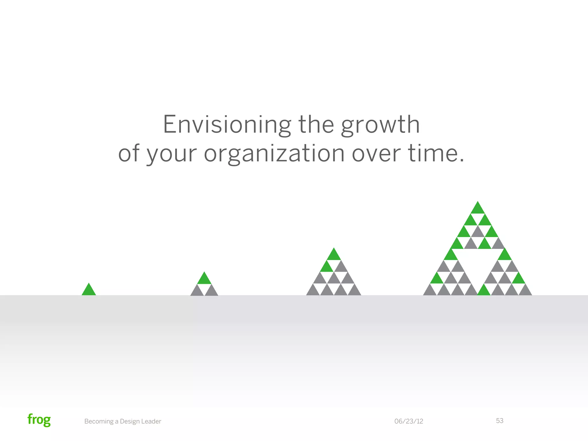 Hiring people that think
                                     just like you.



OWNERSHIP


                       TITLE   FORTUNE




                                         EGO




    Becoming a Design Leader                   06/23/12   53
 
