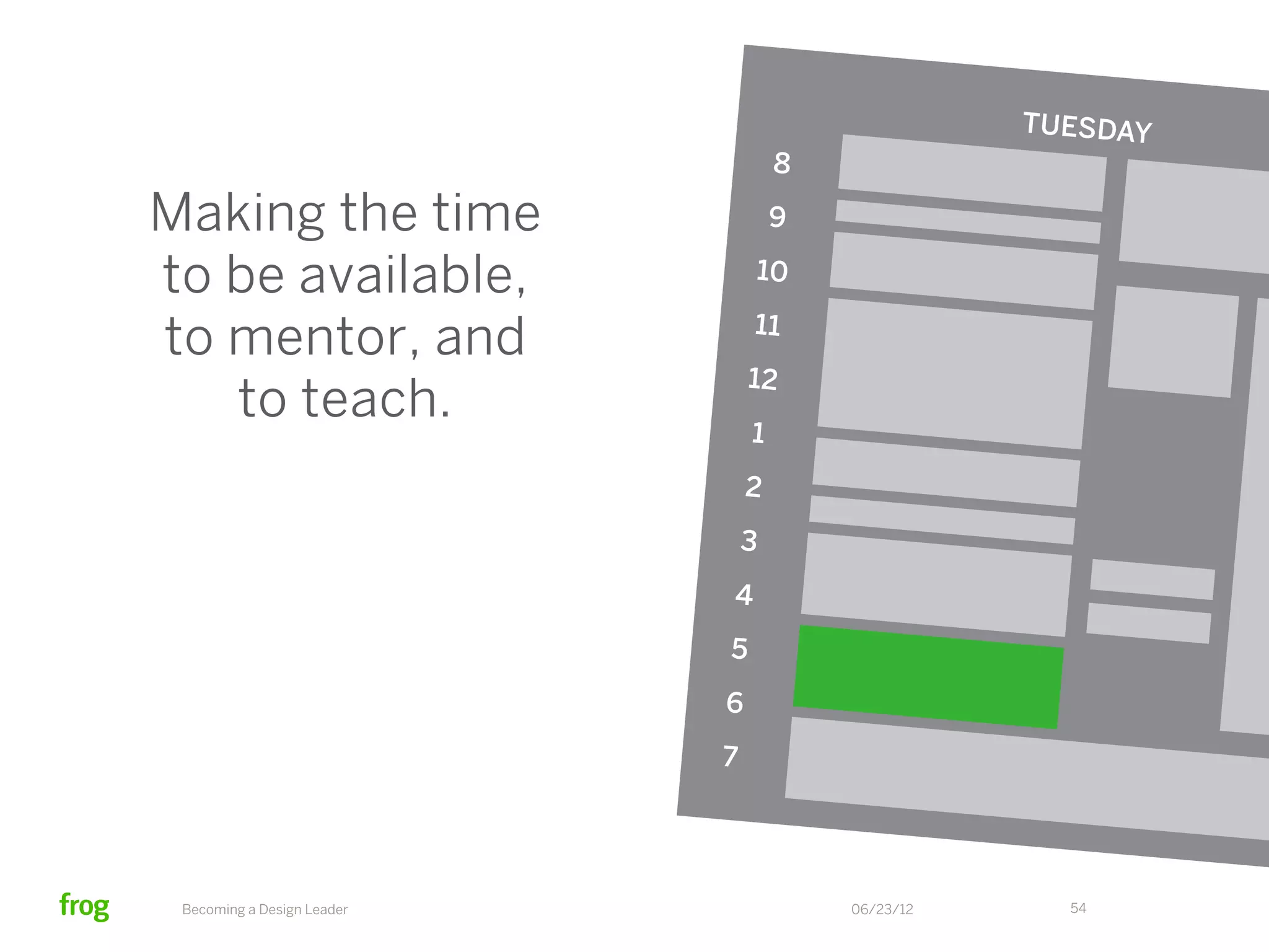 Envisioning the growth
          of your organization over time.




Becoming a Design Leader          06/23/12   54
 