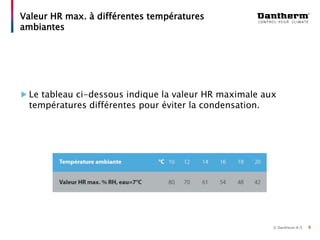 © Dantherm A/S
Le tableau ci-dessous indique la valeur HR maximale aux
températures différentes pour éviter la condensation.
Valeur HR max. à différentes températures
ambiantes
6
 