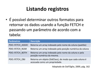 Listando registros
• É possível determinar outros formatos para
retornar os dados usando a função FETCH e
passando um parâmetro de acordo com a
tabela:
Parâmetros Descrição
PDO::FETCH_ASSOC Retorna um array indexado pelo nome da coluna (padrão)
PDO::FETCH_NUM Retorna um array indexado pela posição numérica da coluna
PDO::FETCH_BOTH Retorna um array indexado pelo nome da coluna e pela
posição numérica da mesma.
PDO::FETCH_OBJ Retorna um objeto (StdClass), de modo que cada coluna é
acessada como um propriedade.
Adaptado de Dall’Oglio, 2009, pág. 162
 