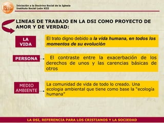 Iniciación a la Doctrina Social de la Iglesia Instituto Social León XIII LA VIDA LINEAS DE TRABAJO EN LA DSI COMO PROYECTO DE AMOR Y DE VERDAD: LA DSI, REFERENCIA PARA LOS CRISTIANOS Y LA SOCIEDAD PERSONA MEDIO AMBIENTE El trato digno debido a  la vida humana, en todos los momentos de su evolución El contraste entre la exacerbación de los derechos de unos y las carencias básicas de otros La comunidad de vida de todo lo creado. Una ecologia ambiental que tiene como base la “ecología humana” 