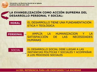 Iniciación a la Doctrina Social de la Iglesia Instituto Social León XIII MORAL LA EVANGELIZACIÓN COMO ACCIÓN SUPREMA DEL DESARROLLO PERSONAL Y SOCIAL: LA DSI, REFERENCIA PARA LOS CRISTIANOS Y LA SOCIEDAD PERSONAL SOCIAL EL DESARROLLO TIENE UNA FUNDAMENTACIÓN ETICA Y TEOLÓGICA AMPLÍA LA HUMANIZACION Y LA SATISFACCIÓN DE LAS NECESIDADES HUMANAS EL DESARROLLO SOCIAL DEBE LLEGAR A LAS INSTANCIAS POLÍTICAS Y SOCIALES Y ACOMPAÑAR A LOS PROCESOS SOCIALES  