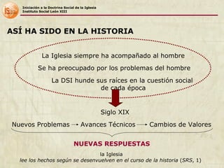 Iniciación a la Doctrina Social de la Iglesia Instituto Social León XIII ASÍ HA SIDO EN LA HISTORIA La Iglesia siempre ha acompañado al hombre Se ha preocupado por los problemas del hombre La DSI hunde sus raíces en la cuestión social  de cada época Siglo XIX Nuevos Problemas Avances Técnicos Cambios de Valores la Iglesia lee los hechos según se desenvuelven en el curso de la historia  ( SRS , 1)  NUEVAS RESPUESTAS 