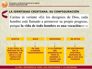 Iniciación a la Doctrina Social de la Iglesia Instituto Social León XIII Caritas in veritate «En los designios de Dios, cada hombre está llamado a promover su propio progreso, porque  la vida de todo hombre es una vocación » Nº 16 LA IDENTIDAD CRISTIANA: SU CONFIGURACIÓN LA DSI, REFERENCIA PARA LOS CRISTIANOS Y LA SOCIEDAD AFECTA NACE RESPONDE SE SITÚA A SU VIDA, AL SENTIDO DE SU CAMINAR, NO SÓLO A LOS “ASPECTOS TÉCNICOS” DE UNA LLAMADA TRASCENDENTE A LA VERDAD DEL DESARROLLO: TODO EL HOMBRE Y TODOS LOS HOMBRES  NO ENCERRADO EN LA HISTORIA HUMANA NI SÓLO CON SUS FUERZAS 