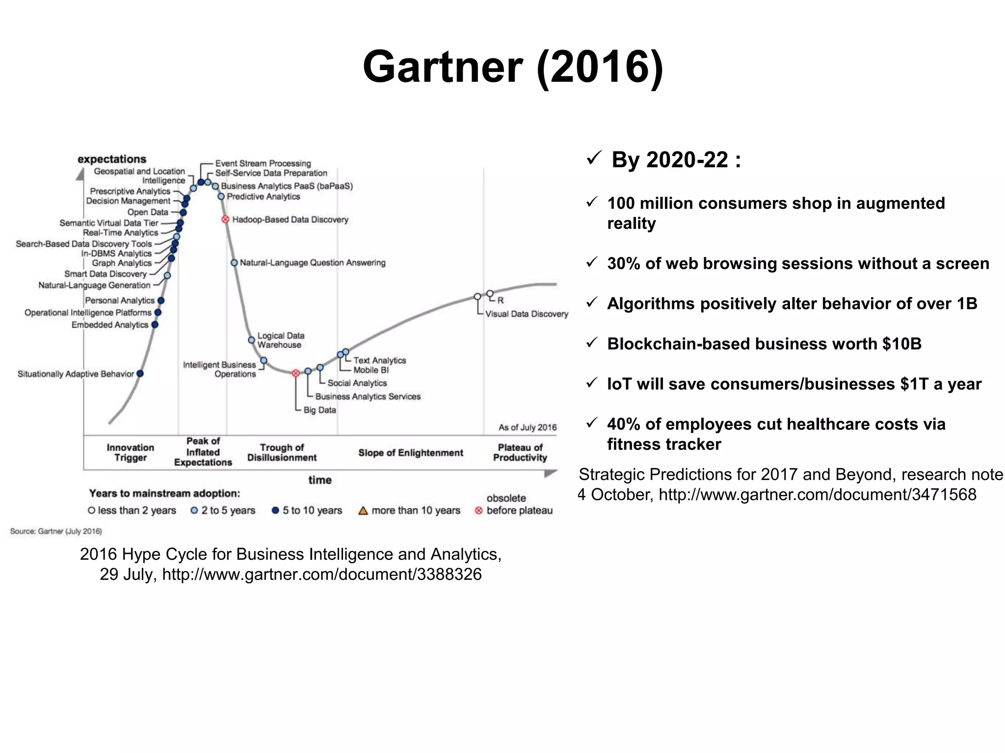  By 2020-22 :
 100 million consumers shop in augmented
reality
 30% of web browsing sessions without a screen
 Algorithms positively alter behavior of over 1B
 Blockchain-based business worth $10B
 IoT will save consumers/businesses $1T a year
 40% of employees cut healthcare costs via
fitness tracker
SStrategic Predictions for 2017 and Beyond, research note
14 October, http://www.gartner.com/document/3471568
2016 Hype Cycle for Business Intelligence and Analytics,
29 July, http://www.gartner.com/document/3388326
Gartner (2016)
 