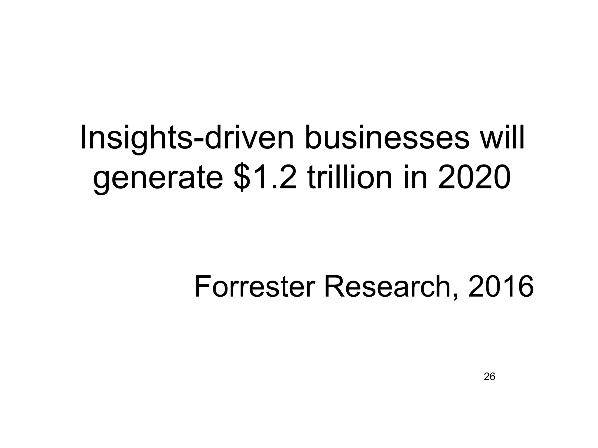 26
Insights-driven businesses will
generate $1.2 trillion in 2020
Forrester Research, 2016
 