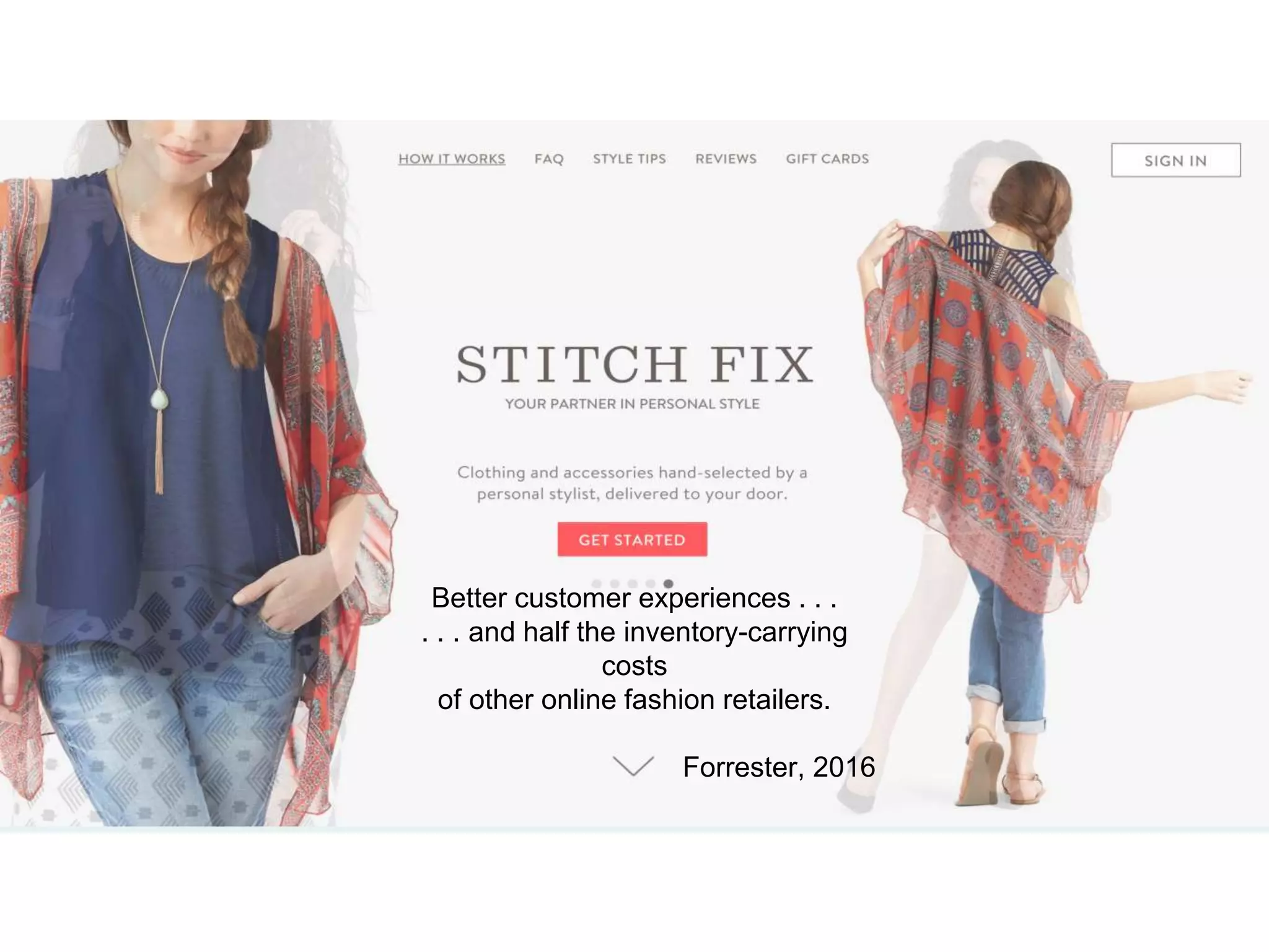 Better customer experiences . . .
. . . and half the inventory-carrying
costs
of other online fashion retailers.
Forrester, 2016
 