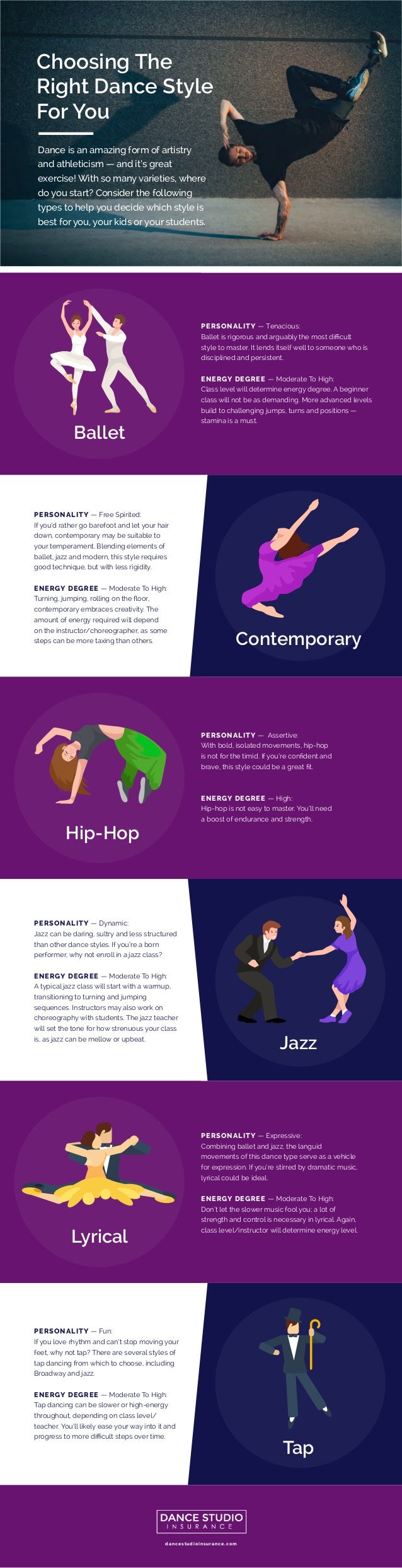 choosing the right dance style for you