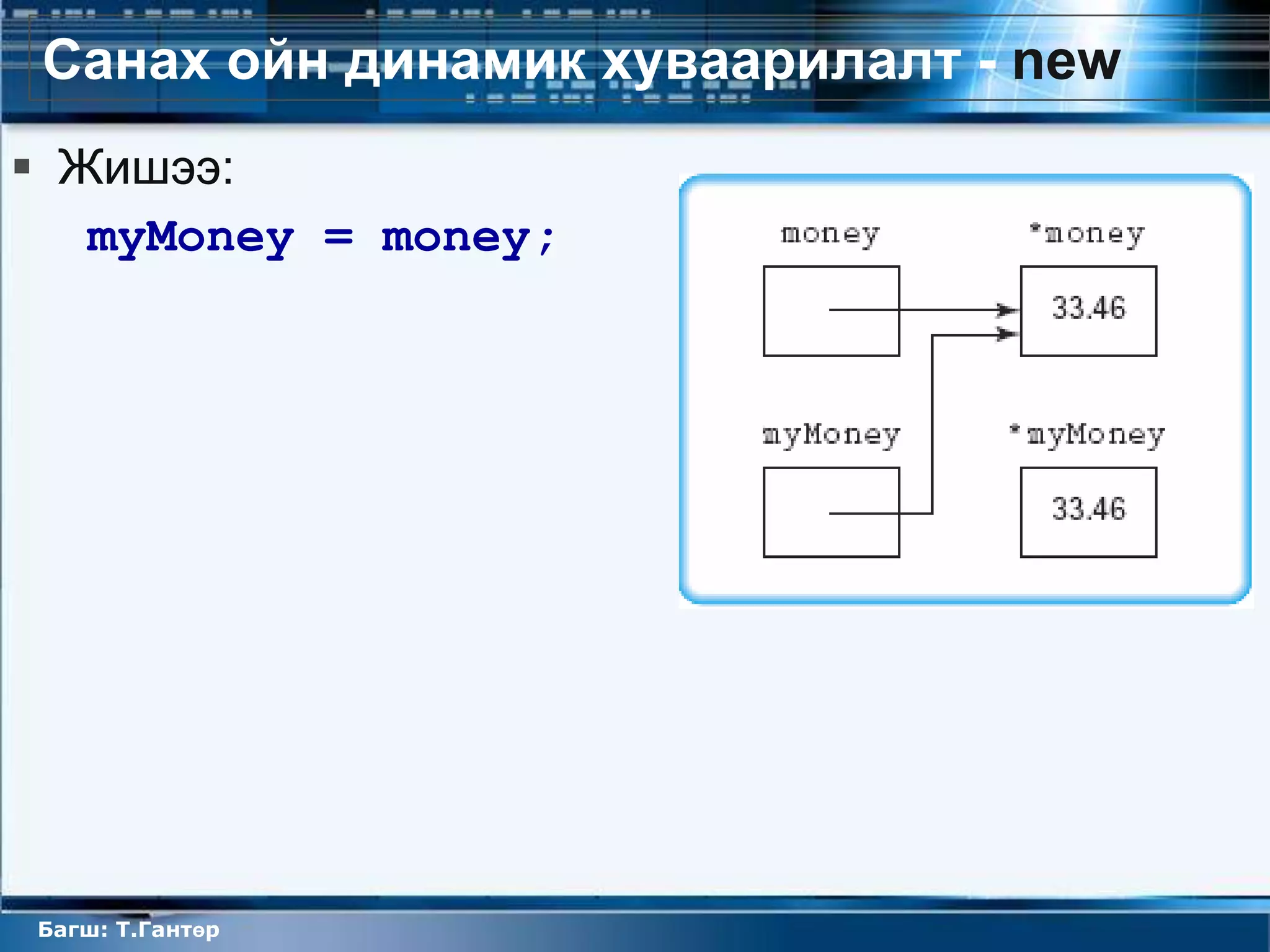 Санах ойн динамик хуваарилалт - new
 Жишээ:
   myMoney = money;




Багш: Т.Гантөр
 