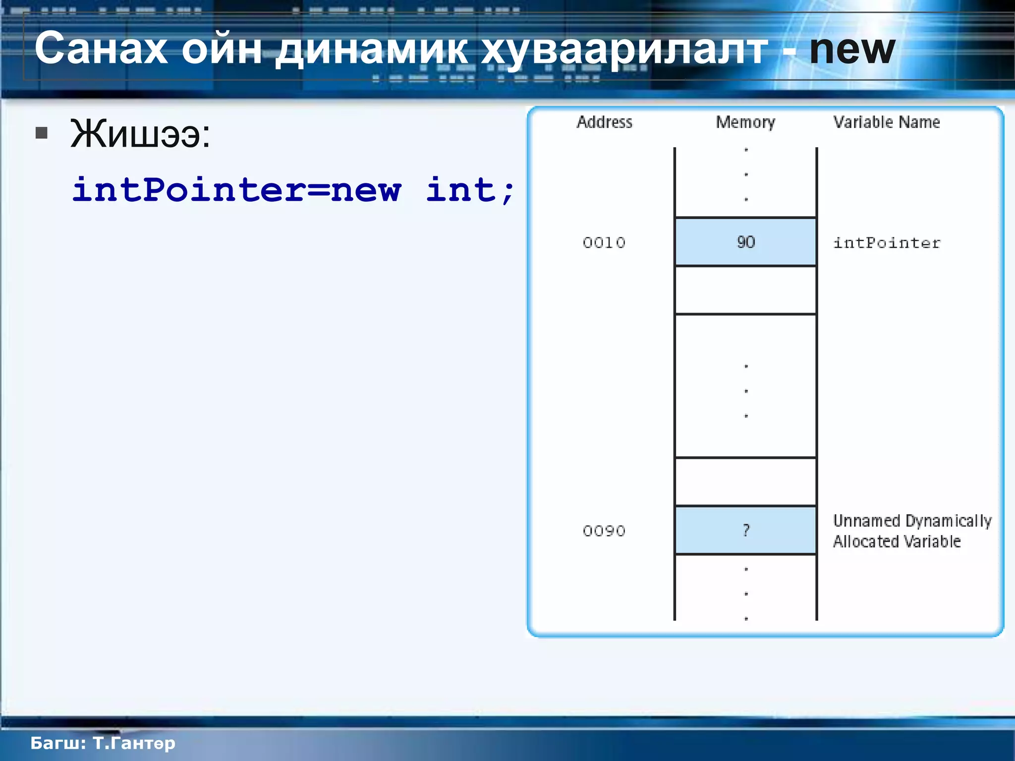 Санах ойн динамик хуваарилалт - new
 Жишээ:
  intPointer=new int;




Багш: Т.Гантөр
 