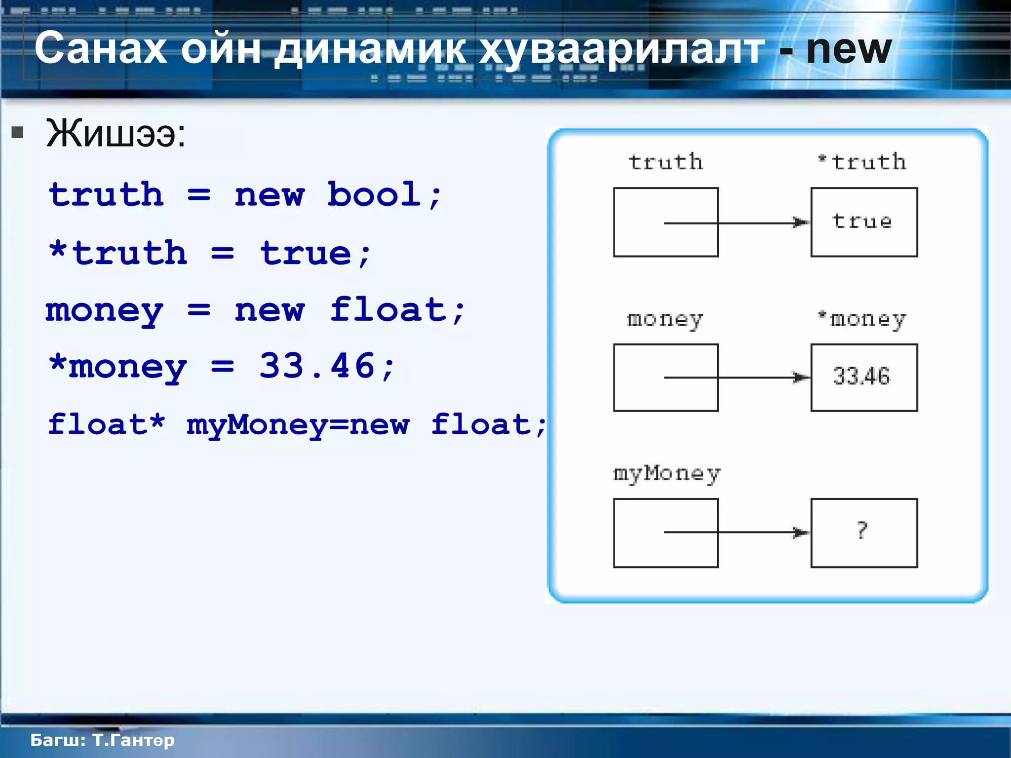 Санах ойн динамик хуваарилалт - new
 Жишээ:
 truth = new bool;
 *truth = true;
 money = new float;
 *money = 33.46;
 float* myMoney=new float;




Багш: Т.Гантөр
 