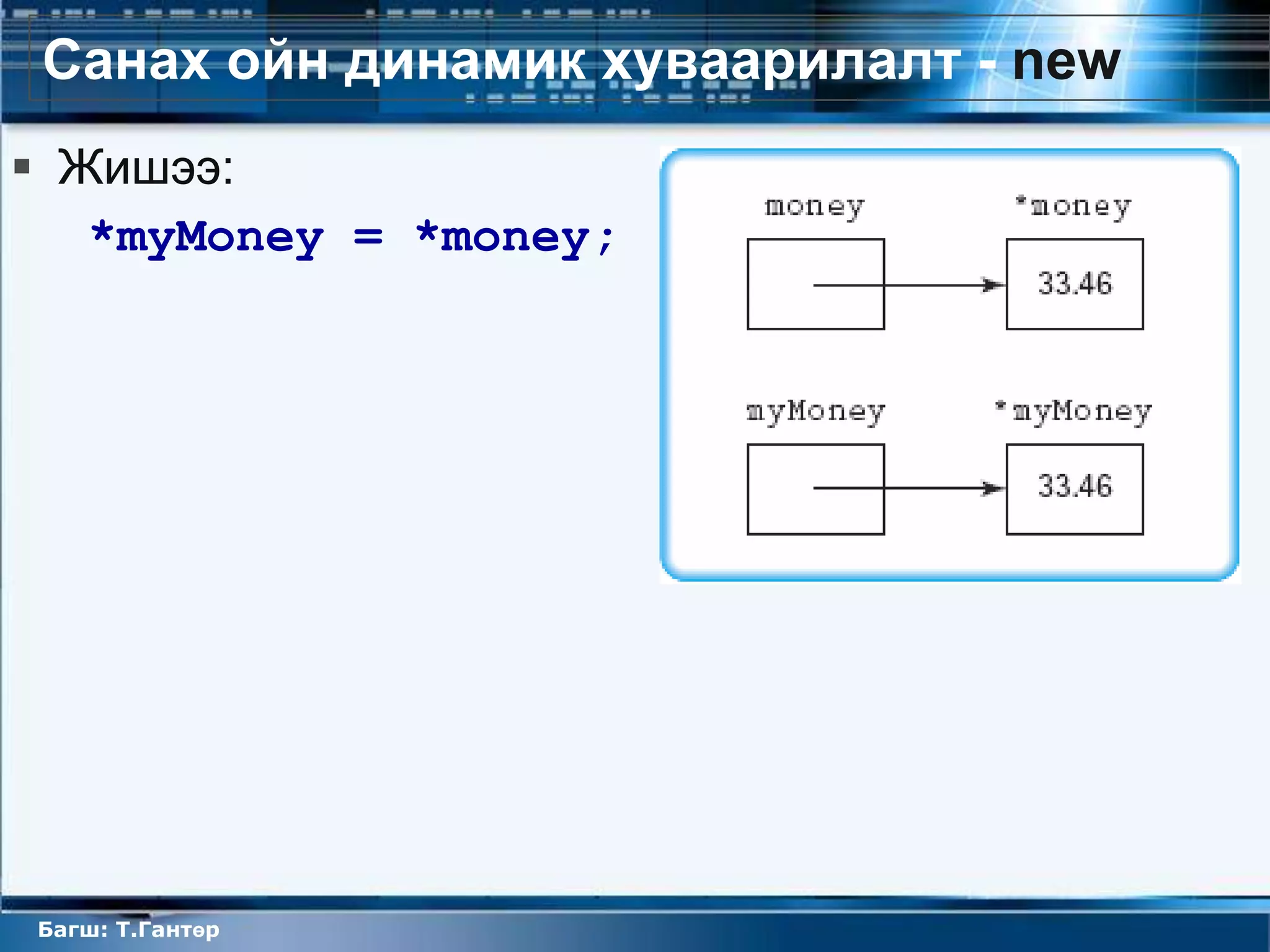 Санах ойн динамик хуваарилалт - new
 Жишээ:
   *myMoney = *money;




Багш: Т.Гантөр
 