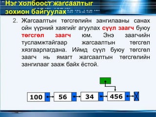 2. Жагсаалтын төгсгөлийн зангилааны санах
ойн үүрний хаягийг агуулах сүүл заагч буюу
төгсгөл заагч юм. Энэ заагчийн
тусламжтайгаар жагсаалтын төгсгөл
хязгаарлагдана. Иймд сүүл буюу төгсгөл
заагч нь ямагт жагсаалтын төгсгөлийн
зангилааг зааж байх ёстой.
Нэг холбоост жагсаалтыг
зохион байгуулах
100 56 34 456
 