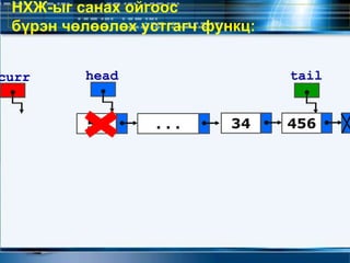 НХЖ-ыг санах ойгоос
бүрэн чөлөөлөх устгагч функц:
56 34
head
. . .
tailcurr
456
 