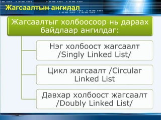 Жагсаалтын ангилал
Жагсаалтыг холбоосоор нь дараах
байдлаар ангилдаг:
Нэг холбоост жагсаалт
/Singly Linked List/
Цикл жагсаалт /Circular
Linked List
Давхар холбоост жагсаалт
/Doubly Linked List/
 