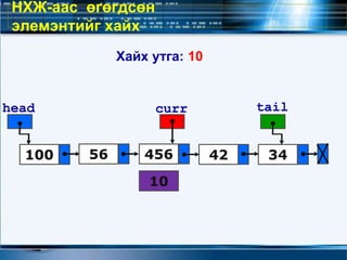 НХЖ-аас өгөгдсөн
элемэнтийг хайх
100 56 34
head tail
42456
curr
Хайх утга: 10
10
 