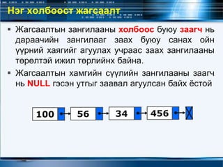  Жагсаалтын зангилааны холбоос буюу заагч нь
дараачийн зангилааг заах буюу санах ойн
үүрний хаягийг агуулах учраас заах зангилааны
төрөлтэй ижил төрлийнх байна.
 Жагсаалтын хамгийн сүүлийн зангилааны заагч
нь NULL гэсэн утгыг заавал агуулсан байх ёстой
Нэг холбоост жагсаалт
100 56 34 456
 