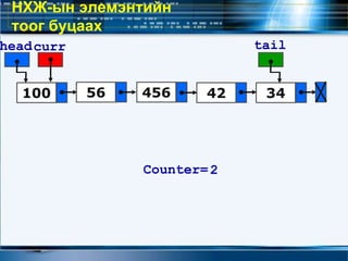 НХЖ-ын элемэнтийн
тоог буцаах
100 56 34
head tail
42456
curr
Counter=2
 