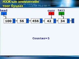 НХЖ-ын элемэнтийн
тоог буцаах
100 56 34
head tail
42456
curr
Counter=5
 