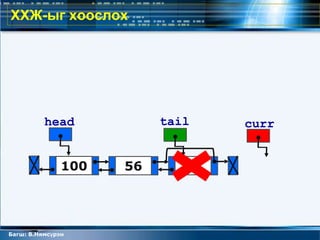 ХХЖ-ыг хоослох




          head            tail    curr


               100   56      34




Багш: В.Нямсүрэн
 