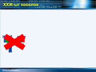 ХХЖ-ыг хоослох




 tail
head         curr




Багш: В.Нямсүрэн
 