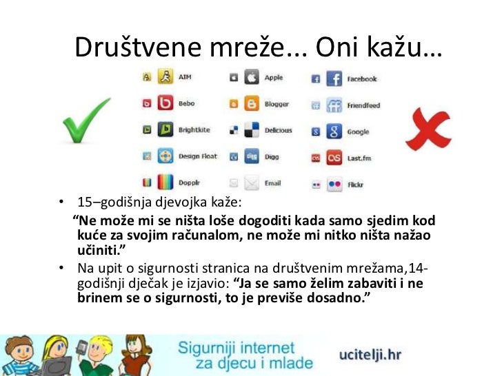 Društvene mreže na internetu Društvene mreže na internetu