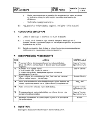 TITULO
BAJA A UN EQUIPO
CÓDIGO
DSI-SOP-P02-N03
VERSIÓN
2
PAGINA
2 de 2
 Recibe los componentes recuperados, los almacena como partes recicladas
en el almacén respectivo, y los registra como tales en el sistema de
almacenes.
 Confirma las recepciones anteriores.
5.5 Help_Desk envía el informe de baja preparado por Soporte Técnico al usuario.
6. CONDICIONES ESPECIFICAS
6.1 La baja de todo equipo es autorizada por el Jefe de Soporte.
6.2 El usuario, con el informe de baja, tramita el reemplazo del equipo con su
dirección. La dirección afectada prepara la SAF respectiva y tramita la aprobación
directamente con el VRA.
6.3 De toda computadora dada de baja se extraen los componentes que puedan ser
reutilizados como repuestos para otras computadoras.
7. DESCRIPCION DEL PROCEDIMIENTO
NRO ACCION RESPONSABLE
7.1 Prepara el informe técnico especificando los motivos de la baja.
Envía este informe técnico al Jefe de Soporte para la autorización
respectiva
Soporte Técnico /
Operador de turno
7.2 Autoriza o no la baja del equipo.
Si se autoriza la baja, se pasa al punto 7.3.
Si no se autoriza la baja, se regresa el equipo al proceso de
Mantenimiento Correctivo.
Jefe de Soporte
7.3 Envía e informe técnico autorizado a Help_Desk para que tramite el
informe hacia el usuario y cierre el caso.
Soporte Técnico
7.4 Envía al usuario afectado el informe recibido para que la dirección del
usuario tramite directamente con el VRA su reposición mediante SAF.
Help_Desk
7.5 Retira componentes útiles del equipo dado de baja. Soporte Técnico /
Operador de turno
7.6 Entrega a Activos el equipo dado de baja con informe técnico, y los
componentes útiles retirados.
Soporte Técnico /
Operador de turno
7.7 Almacena componentes recuperados y los ingresa en el Almacén de
Partes Recicladas.
Activos
8. REGISTROS
Los registros de escalamiento internos en el sistema Help_Desk.
 
