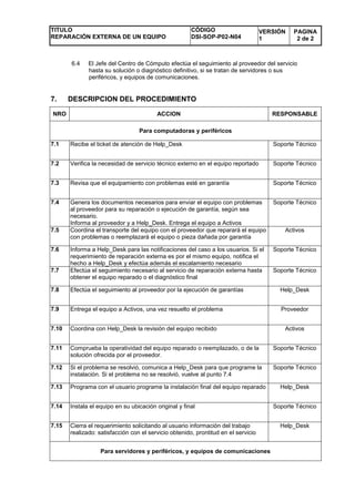 TITULO
REPARACIÓN EXTERNA DE UN EQUIPO
CÓDIGO
DSI-SOP-P02-N04
VERSIÓN
1
PAGINA
2 de 2
6.4 El Jefe del Centro de Cómputo efectúa el seguimiento al proveedor del servicio
hasta su solución o diagnóstico definitivo, si se tratan de servidores o sus
periféricos, y equipos de comunicaciones.
7. DESCRIPCION DEL PROCEDIMIENTO
NRO ACCION RESPONSABLE
Para computadoras y periféricos
7.1 Recibe el ticket de atención de Help_Desk Soporte Técnico
7.2 Verifica la necesidad de servicio técnico externo en el equipo reportado Soporte Técnico
7.3 Revisa que el equipamiento con problemas esté en garantía Soporte Técnico
7.4 Genera los documentos necesarios para enviar el equipo con problemas
al proveedor para su reparación o ejecución de garantía, según sea
necesario.
Informa al proveedor y a Help_Desk. Entrega el equipo a Activos
Soporte Técnico
7.5 Coordina el transporte del equipo con el proveedor que reparará el equipo
con problemas o reemplazará el equipo o pieza dañada por garantía
Activos
7.6 Informa a Help_Desk para las notificaciones del caso a los usuarios. Si el
requerimiento de reparación externa es por el mismo equipo, notifica el
hecho a Help_Desk y efectúa además el escalamiento necesario
Soporte Técnico
7.7 Efectúa el seguimiento necesario al servicio de reparación externa hasta
obtener el equipo reparado o el diagnóstico final
Soporte Técnico
7.8 Efectúa el seguimiento al proveedor por la ejecución de garantías Help_Desk
7.9 Entrega el equipo a Activos, una vez resuelto el problema Proveedor
7.10 Coordina con Help_Desk la revisión del equipo recibido Activos
7.11 Comprueba la operatividad del equipo reparado o reemplazado, o de la
solución ofrecida por el proveedor.
Soporte Técnico
7.12 Si el problema se resolvió, comunica a Help_Desk para que programe la
instalación. Si el problema no se resolvió, vuelve al punto 7.4
Soporte Técnico
7.13 Programa con el usuario programe la instalación final del equipo reparado Help_Desk
7.14 Instala el equipo en su ubicación original y final Soporte Técnico
7.15 Cierra el requerimiento solicitando al usuario información del trabajo
realizado: satisfacción con el servicio obtenido, prontitud en el servicio
Help_Desk
Para servidores y periféricos, y equipos de comunicaciones
 