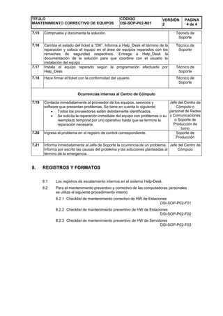 TITULO
MANTENIMIENTO CORRECTIVO DE EQUIPOS
CÓDIGO
DSI-SOP-P02-N01
VERSIÓN
2
PAGINA
4 de 4
7.15 Comprueba y documenta la solución. Técnico de
Soporte
7.16 Cambia el estado del ticket a “OK”. Informa a Help_Desk el término de la
reparación y coloca el equipo en el área de equipos reparados con los
remaches de seguridad respectivos. Entrega a Help_Desk la
documentación de la solución para que coordine con el usuario la
instalación del equipo
Técnico de
Soporte
7.17 Instala el equipo reparado según la programación efectuada por
Help_Desk
Técnico de
Soporte
7.18 Hace firmar el ticket con la conformidad del usuario. Técnico de
Soporte
Ocurrencias internas al Centro de Cómputo
7.19 Contacta inmediatamente al proveedor de los equipos, servicios y
software que presentan problemas. Se tiene en cuenta lo siguiente:
 Todos los proveedores están debidamente identificados.
 Se solicita la reparación inmediata del equipo con problemas o su
reemplazo temporal por uno operativo hasta que se termine la
reparación necesaria.
Jefe del Centro de
Cómputo o
personal de Redes
y Comunicaciones
o Soporte de
Producción de
turno
7.20 Ingresa el problema en el registro de control correspondiente. Soporte de
Producción
7.21 Informa inmediatamente al Jefe de Soporte la ocurrencia de un problema.
Informa por escrito las causas del problema y las soluciones planteadas al
término de la emergencia.
Jefe del Centro de
Cómputo
8. REGISTROS Y FORMATOS
8.1 Los registros de escalamiento internos en el sistema Help-Desk.
8.2 Para el mantenimiento preventivo y correctivo de las computadoras personales
se utiliza el siguiente procedimiento interno:
8.2.1 Checklist de mantenimiento correctivo de HW de Estaciones
DSI-SOP-P02-F01
8.2.2 Checklist de mantenimiento preventivo de HW de Estaciones
DSI-SOP-P02-F02
8.2.3 Checklist de mantenimiento preventivo de HW de Servidores
DSI-SOP-P02-F03
 