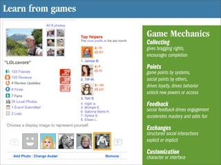Learn from games

                   Game Mechanics
                   Collecting
                   gives bragging rights...