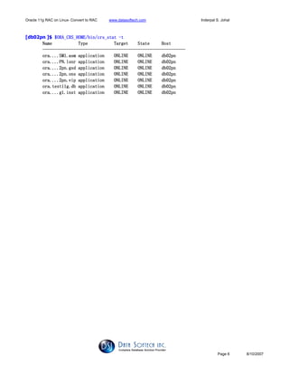 Oracle 11g RAC on Linux- Convert to RAC www.datasoftech.com Inderpal S. Johal
Page 6 8/10/2007
[db02pn ]$ $ORA_CRS_HOME/bin/crs_stat$ORA_CRS_HOME/bin/crs_stat$ORA_CRS_HOME/bin/crs_stat$ORA_CRS_HOME/bin/crs_stat ----tttt
Name Type Target State HostName Type Target State HostName Type Target State HostName Type Target State Host
------------------------------------------------------------------------------------------------------------------------------------------------------------------------------------------------------------------------------------------------
ora....SM1ora....SM1ora....SM1ora....SM1.asm application ONLINE ONLINE db02pn.asm application ONLINE ONLINE db02pn.asm application ONLINE ONLINE db02pn.asm application ONLINE ONLINE db02pn
ora....PN.lsnr application ONLINE ONLINE db02pnora....PN.lsnr application ONLINE ONLINE db02pnora....PN.lsnr application ONLINE ONLINE db02pnora....PN.lsnr application ONLINE ONLINE db02pn
ora....2pn.gsd application ONLINE ONLINE db02pnora....2pn.gsd application ONLINE ONLINE db02pnora....2pn.gsd application ONLINE ONLINE db02pnora....2pn.gsd application ONLINE ONLINE db02pn
ora....2pn.ons application ONLINE ONLINE db02pnora....2pn.ons application ONLINE ONLINE db02pnora....2pn.ons application ONLINE ONLINE db02pnora....2pn.ons application ONLINE ONLINE db02pn
ora....2pn.vip application ONLINEora....2pn.vip application ONLINEora....2pn.vip application ONLINEora....2pn.vip application ONLINE ONLINE db02pnONLINE db02pnONLINE db02pnONLINE db02pn
ora.test11g.db application ONLINE ONLINE db02pnora.test11g.db application ONLINE ONLINE db02pnora.test11g.db application ONLINE ONLINE db02pnora.test11g.db application ONLINE ONLINE db02pn
ora....g1.inst application ONLINE ONLINE db02pnora....g1.inst application ONLINE ONLINE db02pnora....g1.inst application ONLINE ONLINE db02pnora....g1.inst application ONLINE ONLINE db02pn
 