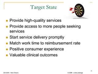 Target State

        Provide high-quality services
        Provide access to more people seeking
        services
        Start service delivery promptly
        Match work time to reimbursement rate
        Positive consumer experience
        Valuable clinical outcomes


                                                                 26
DSI 2009 – New Orleans                  © 2008 – Linda LaGanga
                                          2009
 