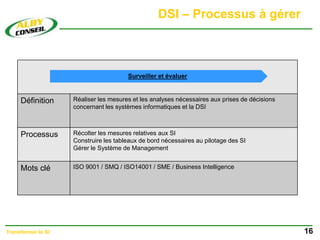 DSI – Processus à gérer
16
Transformer le SI
Définition Réaliser les mesures et les analyses nécessaires aux prises de décisions
concernant les systèmes informatiques et la DSI
Processus Récolter les mesures relatives aux SI
Construire les tableaux de bord nécessaires au pilotage des SI
Gérer le Système de Management
Mots clé ISO 9001 / SMQ / ISO14001 / SME / Business Intelligence
Surveiller et évaluer
 