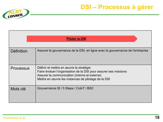 DSI – Processus à gérer
18
Transformer le SI
Définition Assurer la gouvernance de la DSI, en ligne avec la gouvernance de l’entreprise
Processus Définir et mettre en œuvre la stratégie
Faire évoluer l’organisation de la DSI pour assurer ses missions
Assurer la communication (interne et externe)
Mettre en œuvre les instances de pilotage de la DSI
Mots clé Gouvernance SI / 5 Steps / CobiT / BSC
Piloter la DSI
 