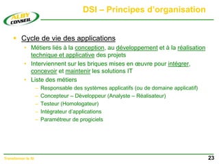 DSI – Principes d’organisation
 Cycle de vie des applications
• Métiers liés à la conception, au développement et à la réalisation
technique et applicative des projets
• Interviennent sur les briques mises en œuvre pour intégrer,
concevoir et maintenir les solutions IT
• Liste des métiers
– Responsable des systèmes applicatifs (ou de domaine applicatif)
– Concepteur – Développeur (Analyste – Réalisateur)
– Testeur (Homologateur)
– Intégrateur d’applications
– Paramétreur de progiciels
23
Transformer le SI
 