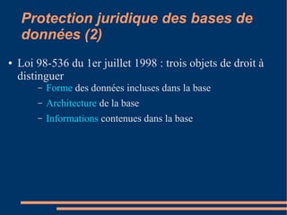 Introduction au droit informatique