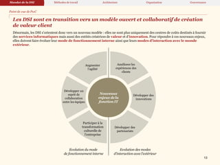 Désormais, les DSI s’orientent donc vers un nouveau modèle : elles ne sont plus uniquement des centres de coûts destinés à fournir
des services informatiques mais aussi des entités créatrices de valeur et d’innovation. Pour répondre à ces nouveaux enjeux,
elles doivent faire évoluer leur mode de fonctionnement interne ainsi que leurs modes d’interaction avec le monde
extérieur.
Point de vue de PwC
Les DSI sont en transition vers un modèle ouvert et collaboratif de création
de valeur client
Mandat de la DSI Méthodes de travail Architecture Organisation Gouvernance
Nouveaux
enjeux dela
fonction IT
13
Développer des
innovations
Développer des
partenariats
Participer à la
transformation
culturelle de
l’entreprise
Augmenter
l’agilité
Evolution du mode
de fonctionnement interne
Evolution des modes
d’interaction avec l’extérieur
Améliorer les
expériences des
clients
Développer un
esprit de
collaboration
entre les équipes
 